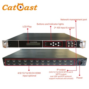 Catcast H.264 HD Mi TO IP Encoder ระบบหัวทีวีดิจิตอล24ช่อง IP พร้อม256 spts 4 MPTS พร้อมกับรับประกัน1ปี - Product Image 2