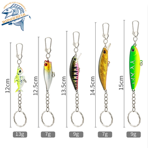 5 Juegos de llaveros creativos de señuelos Stingray, accesorios de cebo duro, colgantes para Lake Bass Targets, regalos ABS para actividades - Product Image 5