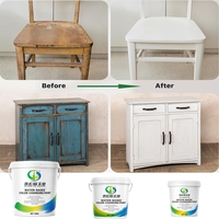 Peinture acrylique à base d'eau pour la rénovation de meubles, résistante à l'usure, revêtement imperméable pour meubles en bois