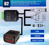 Industrial IP65 PCB Board Datamatrix PDF417 1D QR Code Laser Barcode Reader Module USB Scan Engine Escáner de código de barras fijo