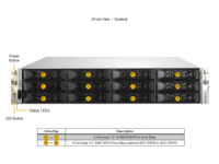 Nouveau système de serveur ARS-520M-NRL-OTO-42 Supermicro d'origine, Q64-22 Ampere Altra, 64 cœurs, mémoire DDR4-3200 de 128 Go, SSD de 960 Go