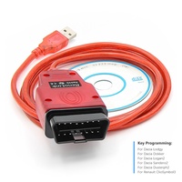 Câble de diagnostic OBD2 Renolink V1.99 2026 compatible avec le programmateur ECU Renault