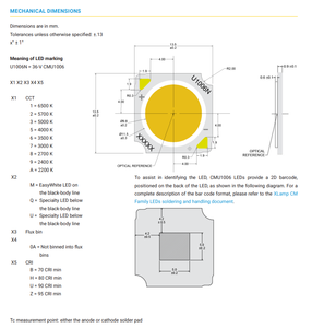 หลอดไฟ LED Pro9 COB LED Chip รุ่น CMU1006 ขนาด 9.8 มม. LES 170lm/W 36V มุมกระจายแสง 115 องศา ประสิทธิภาพสูง ราคาดีที่สุด - Product Image 3