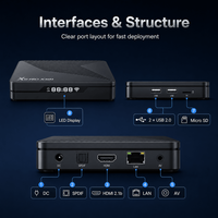 X88 PRO S905X5M Boîtier TV Android 14 2 Go 16 Go WiFi 6 4K 60fps Gigabit Ethernet Lecteur Multimédia AV1 Décodeur en Gros