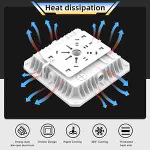 Lámparas LED para Techo de 100W, Cuadradas, Comerciales, para Exteriores, Montaje en Superficie, para Estacionamiento, Gasolinera, Taller, Cochera - Product Image 5