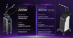 Appareil de beauté Onda PRO Cool <span class=keywords><strong>Wave</strong></span> 2.45GHz à 3 poignées, dernière génération, pour le remodelage corporel, le raffermissement et le lifting de la peau du visage, Cool <span class=keywords><strong>Wave</strong></span> - Product Image 6