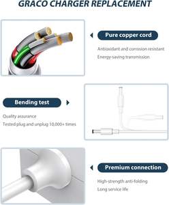 6FT สายไฟสวิง, อะไหล่สำหรับ duetsooduoglider สำหรับ <span class=keywords><strong>Graco</strong></span> <span class=keywords><strong>Baby</strong></span> Swing แบบง่าย/GLIDER lx/ Simple Sway LX, - Product Image 6