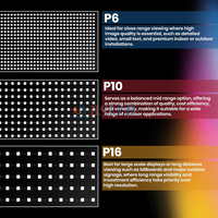 Écran LED flexible transparent pour location intérieure, film optique en PET composite, luminosité 4500, pour vitrines de magasins