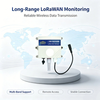 Transmetteur de dioxyde de soufre (SO2) industriel fixe LoRaWAN, 0 à 20 ppm, détection haute stabilité pour la surveillance des émissions en usine