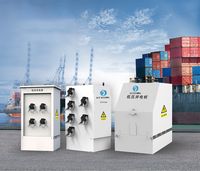 Cargador de Barcos Eléctrico DC, Precio de Fábrica, 60KW 90KW 120KW, Compatible con OCPP 2.0.1 y 1.6, Estaciones de Carga Marinas
