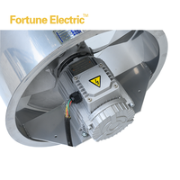 Ventilateur axial résistant aux hautes températures pour chambre de séchage, four, cabine de cuisson, ventilateur de circulation d'air chaud industriel 220V 380V CE