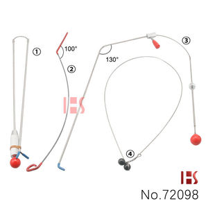 Kit di emergenza blocco auto strumento porta chiave Anti smarrimento pompa aria gonfiabile aria cuneo cuneo Non Marring cuneo fabbro forniture - Product Image 2