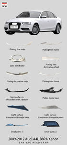 Piezas de automóvil Sanbao para 2013-2016 Audi A4L B8PA, piezas de faros de <span class=keywords><strong>coche</strong></span> de xenón, Marco embellecedor de chapado, <span class=keywords><strong>comprar</strong></span> piezas de automóvil de Net - Product Image 3