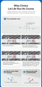 Radiateur de refroidissement 12KW, contrôle intelligent de la température, dissipation thermique haute efficacité pour serveur et système de centre de données, radiateur hydro S - Product Image 5