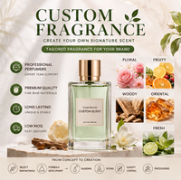 Développement de parfums sur mesure pour les marques de parfums de luxe, création de senteurs signature pour les lancements de nouveaux produits de parfumerie haut de gamme