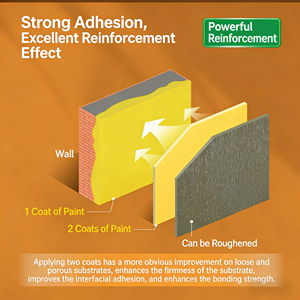 Agente <span class=keywords><strong>de</strong></span> Refuerzo para Penetración y Desbastamiento <span class=keywords><strong>de</strong></span> Paredes y Suelos, Tratamiento <span class=keywords><strong>de</strong></span> Superficies <span class=keywords><strong>de</strong></span> Hormigón, Agente <span class=keywords><strong>de</strong></span> Interfaz - Product Image 5