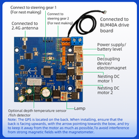WUZHI RXG4P-TXG4-BLM40A Pantalla a Color, Control Remoto para Barco de Arrastre sin Escobillas, Placa Base, GPS, Controlador Electrónico de Velocidad 7-30V