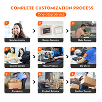 Station de travail professionnelle portable pour maquillage, coiffure et manucure, avec éclairage intégré et roulettes