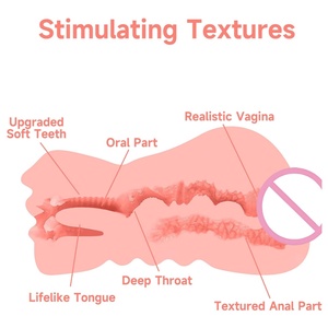 Masturbatore Maschile Realistico <span class=keywords><strong>a</strong></span> Doppia Testa 3ª Generazione con Denti, 627g, Doppio Canale, in TPE - Vendita all'Ingrosso e al Dettaglio - Product Image 4