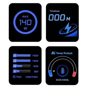 Cargador GaN de 140W con Múltiples Puertos, Pantalla Digital, Enchufe Europeo Plegable, USB C y USB A para Laptop y Teléfono - Product Image 6