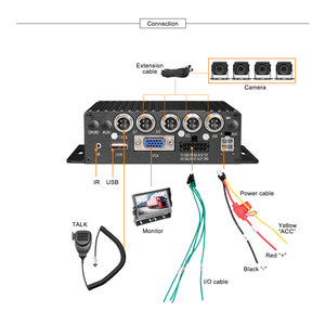 4 Channel H.265 Mobile DVR AHD 1080P <strong>SD</strong> <strong>Card</strong> Real Time Monitoring Mobile Car DVR Kit with 4pcs IR Waterproof Cameras - Product Image 5