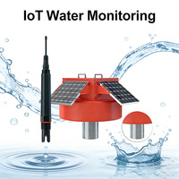 Capteur intelligent de chlore résiduel pour la qualité de l'eau, sortie RS485 Modbus RTU, étanche IP68, électrode numérique de chlore résiduel