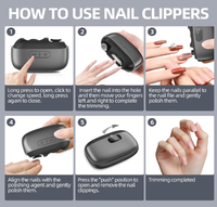 Coupe-ongles électrique amélioré, multifonctionnel, design ergonomique intelligent, coupe-ongles électrique automatique avec lumière LED