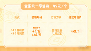 Lot de 12 boîtes en gros – Série <span class=keywords><strong>Anime</strong></span> Funism Mofusand Lucky Cat – Mini boîtes mystères à collectionner pour jouets, cadeaux, poupées et figurines mignonnes - Product Image 6