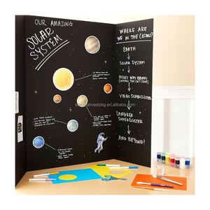 Hot-Selling 5mm PVC Foam <strong>Board</strong> 22&quot;x28&quot; Foldable Cardboard Advertising Display <strong>Board</strong> Three-Fold <strong>Design</strong> - Product Image 4