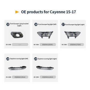 TEGRRAY Nouveau Pare-chocs Avant de Haute Qualité OEM 2015-2017 pour <span class=keywords><strong>Cayenne</strong></span> Turbo Plaque d'Immatriculation 95850528770 - Product Image 6