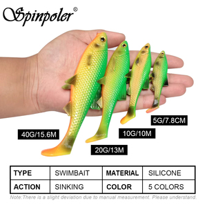 Spinpole 3D Soft Fishing <span class=keywords><strong>esca</strong></span> di plastica Swimbait Shad Paddle T coda <span class=keywords><strong>esca</strong></span> artificiale <span class=keywords><strong>per</strong></span> <span class=keywords><strong>trota</strong></span> luccio spigola <span class=keywords><strong>persico</strong></span> d'acqua dolce acqua salata - Product Image 2