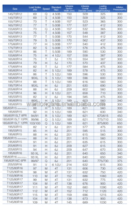 Pneumatici 245/65/17 245/45 per pneumatici R17 195/65 r15 produttore di pneumatici Pcr Mielking Haida Teraflex frontway ILINK BRAND - Product Image 6