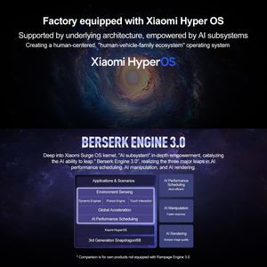 Nuovo Arrivo <span class=keywords><strong>Xiaomi</strong></span> <span class=keywords><strong>Redmi</strong></span> K70 <span class=keywords><strong>Pro</strong></span> 12GB+256GB Originale 6.67 Pollici HyperOS Qualcomm <span class=keywords><strong>8</strong></span> Gen 3 5G <span class=keywords><strong>Redmi</strong></span> K70 <span class=keywords><strong>Pro</strong></span> - Product Image 4