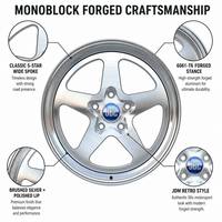 Nouvelles jantes monobloc forgées de 16 à 24 pouces, 25 mm, argent brossé, 5 branches, 5x112/114.3, en alliage d'aluminium pour tuning de berlines sportives JDM