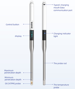 เครื่องทดสอบน้ำมันอาหารเครื่องตรวจจับส่วนประกอบขั้วโลกเครื่องทดสอบคุณภาพน้ำมัน - Product Image 5