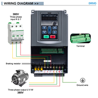 Variateur de fréquence 380V VFD AE300 30KW triphasé à contrôle vectoriel pour la régulation de la vitesse des petits moteurs de machines