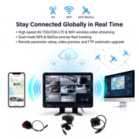 Système DVR mobile 4G OEM personnalisé avec écran tactile 10,1 pouces, 4/8 canaux, IA ADAS DSM BSD, vue panoramique 360°, caméra embarquée et gestion de flotte
