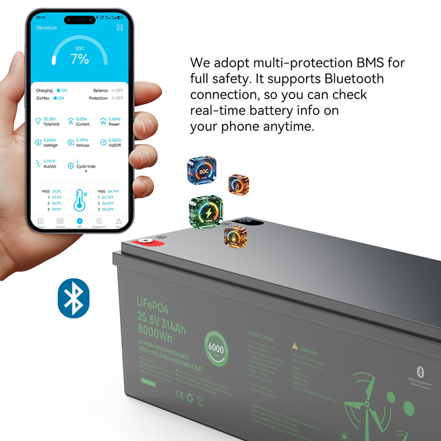 Enershare 12v 24v 314Ah Bateria De Litio Ciclo Profundo LiFePO4 Sistema De Energia Solar Celulas Grau a Com BMS