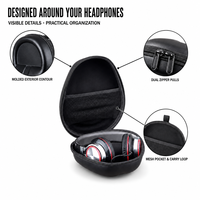 Casing Headphone Cangkang Keras Luar Ruangan untuk Perjalanan, Tas Penyimpanan Ritsleting EVA, Tahan Air, Tahan Guncangan untuk Headset Nirkabel, Casing Portabel