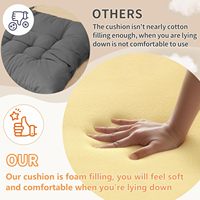 Coussins en bois naturel écologiques et imperméables personnalisés pour arche d'escalade Montessori, balançoire, décoration de baptême et de maison pour tout-petits
