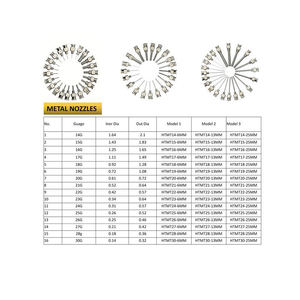 Agujas de Dispensación de Pegamento con Punta Roma de Acero Inoxidable y Plástico de 1/4'' (16G, 18G, 20G, 22G, 24G, 25G), Agujas Industriales Desechables - Product Image 3