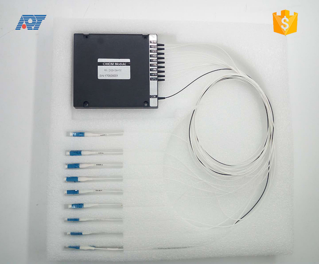 Factory Manufacturer module factory customized FWDM/ DWDM/ WDM/ CWDM Connector fiber mux demux