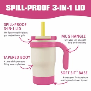 Hot Sales 14oz Eco-Friendly Camping Tumbler with Handle <b>Lid</b> for Adults Leakproof Insulated Stainless Steel Spill-Proof <b>Straw</b> - Product Image 5