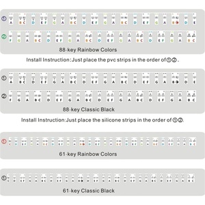 Wholesale Reusable Silicone Piano Key Labels No‑Glue Detachable Keyboard Note Stickers For Piano Learning Supplies - Product Image 3