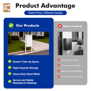 Kotak Surat Paket Luar Ruangan Tahan Lama dari Baja Anti Karat dengan Kunci, Model Berdiri Bebas untuk Penggunaan Bisnis, Pengiriman Paket & Surat - Product Image 5