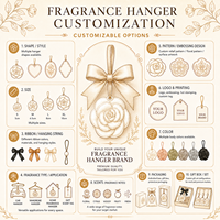 Offre Spéciale – Désodorisant de Voiture Portable à l'Aromathérapie au Thé Blanc, Personnalisable, Cadeau Créatif, DIY, Parfum d'Ambiance pour Voiture