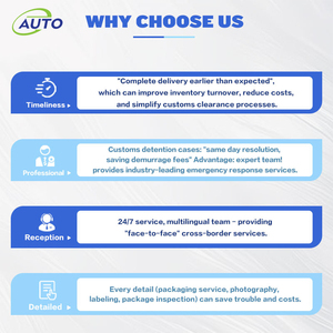 Professionele LCL+Express verzendagent Lucht+Express DDP China Wereldwijde magazijnlogistiek Concurrerende luchtvrachtprijzen 24/7 - Product Image 6