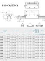 HGH15 HGH20 HGH25 HGH30 HGH35 blocs de guidage linéaire pour machine CNC bloc de roulement de haute qualité pour guides linéaires