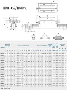 HGH15 HGH20 HGH25 HGH30 HGH35 <strong>Linear</strong> <strong>Guide</strong> <strong>Blocks</strong> for CNC Machine High Quality Bearing <strong>Block</strong> for <strong>Linear</strong> <strong>Guides</strong> - Product Image 5
