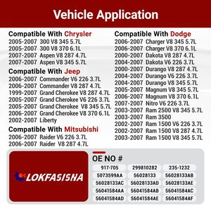 Lokfasisha Camshaft Position Sensor 917-705 For Jeep Dodge <b>Plug</b> Mount <b>Replacement</b> Part - Product Image 3